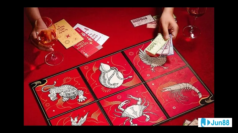 Phương pháp chia 6 lấy số dư