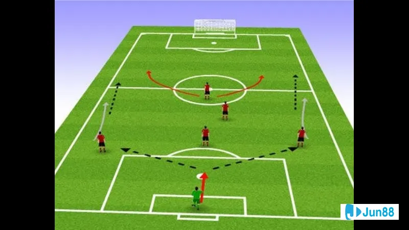 Phân công công việc đúng đắn