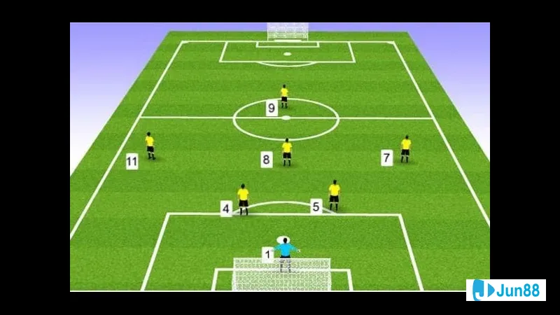 Thời gian thi đấu bóng đá sân 7